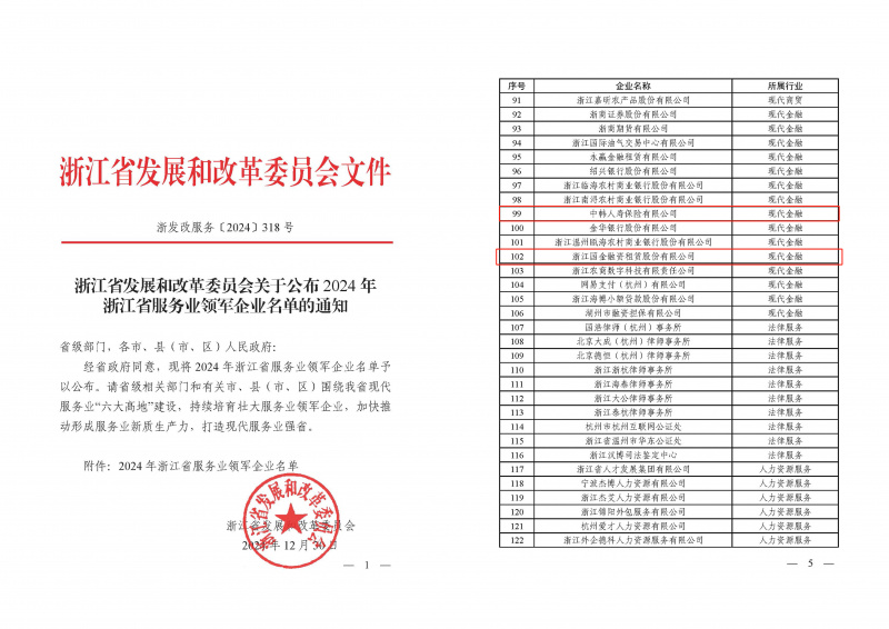 浙江東方旗下中韓人壽、國金租賃榮獲“2024年浙江省服務(wù)業(yè)領(lǐng)軍企業(yè)”.jpg
